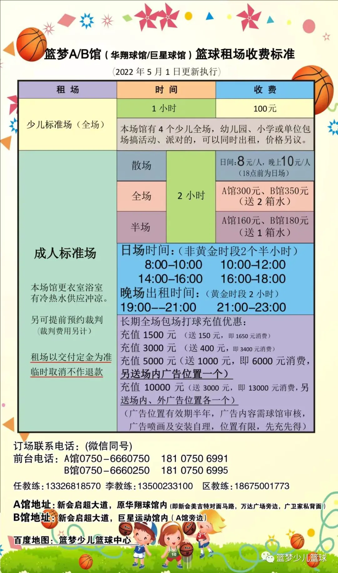 如何通过技术分析改进大前锋的比赛策略?_0